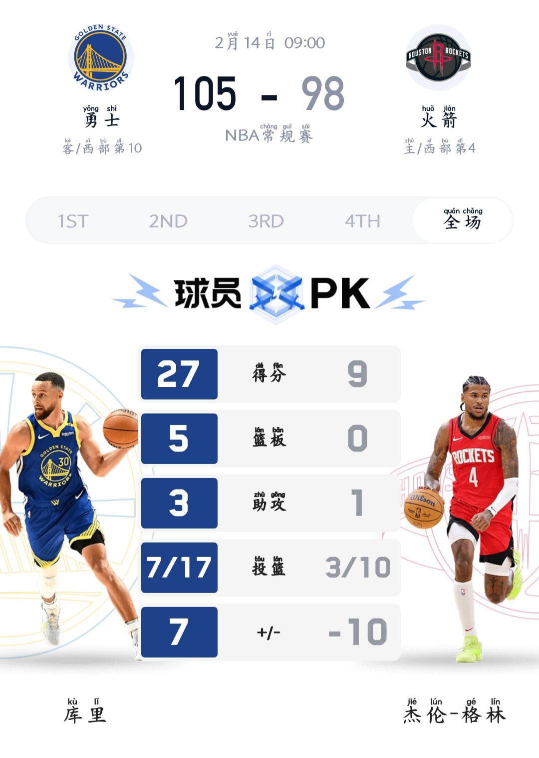 金州勇士迎CBA季后赛关键赛，今夜门线救险，更衣室稳定，数据趋势出现新变化的简单介绍